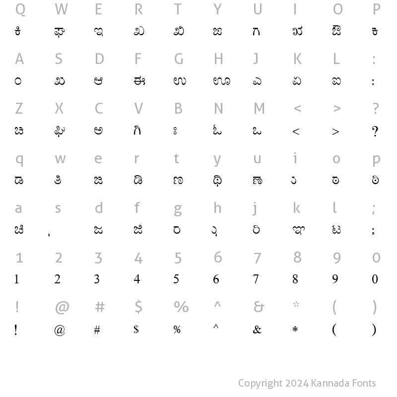 Character Map of Nudi 01 e Regular Kannada Font