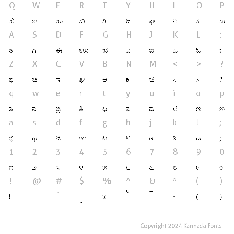 Character Map of Baraha Kan Music Regular Kannada Font