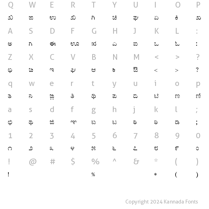 Character Map of Baraha Kan New Regular Kannada Font