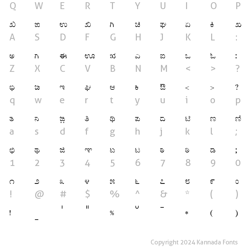 Character Map of Baraha Kan Vedic Regular Kannada Font