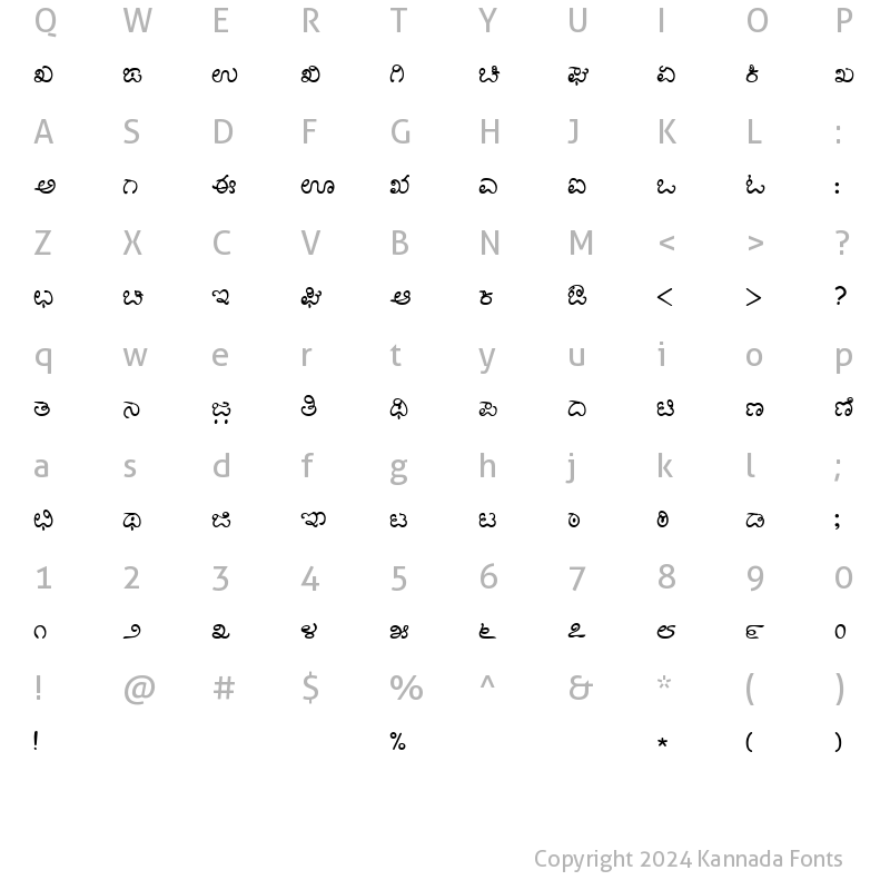 Character Map of Kai Baraha Regular Kannada Font