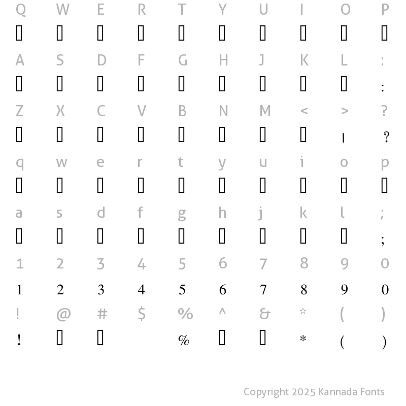 Character Map of Kedage Normal Kannada Font