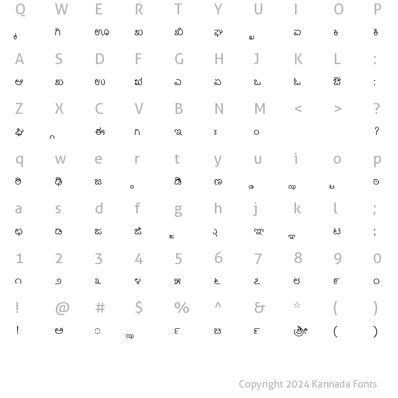 Character Map of KN-TTUma Normal Kannada Font