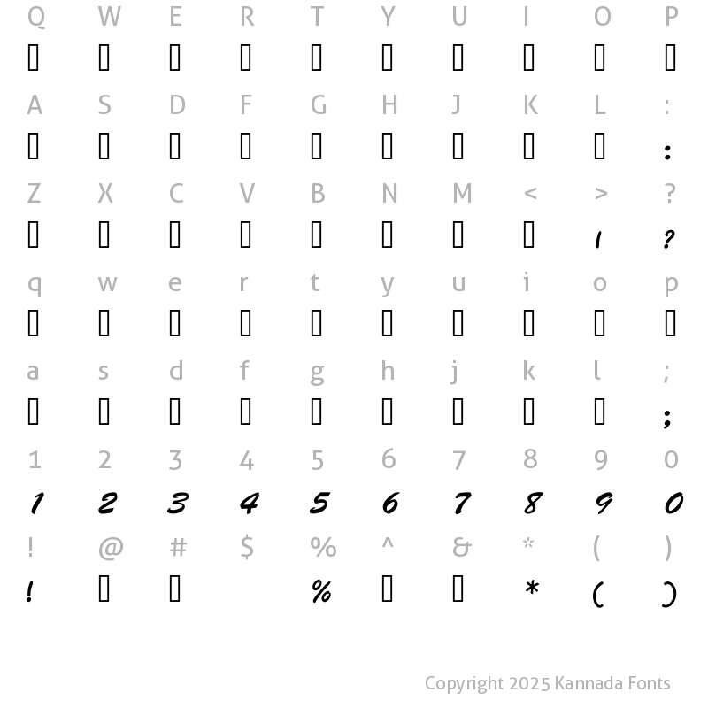 Character Map of Mallige Bold Kannada Font