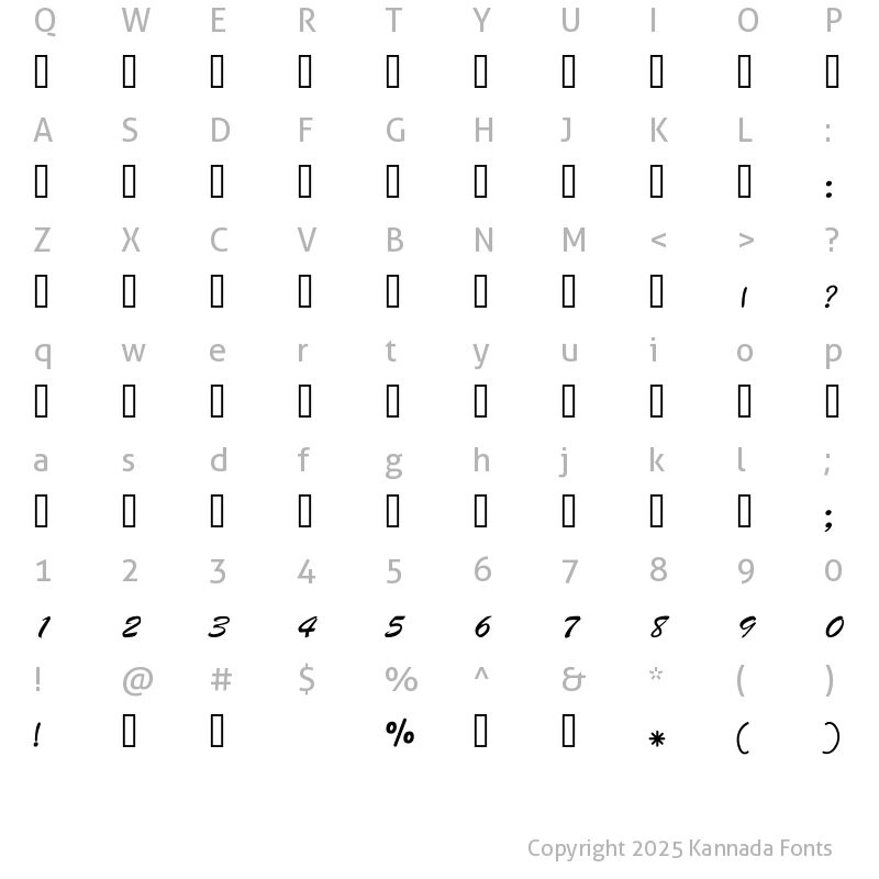 Character Map of Mallige Normal Kannada Font