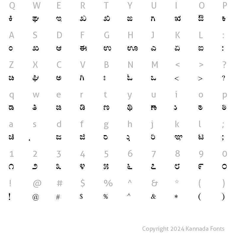 Character Map of Nudi 01 k Bold Kannada Font