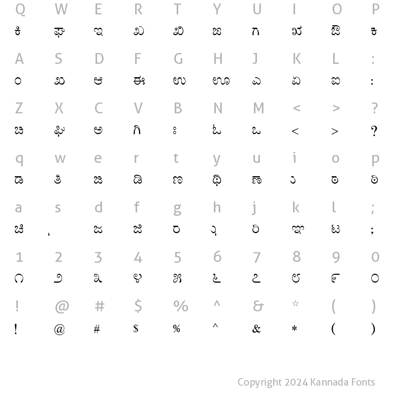 Character Map of Nudi 01 k Regular Kannada Font