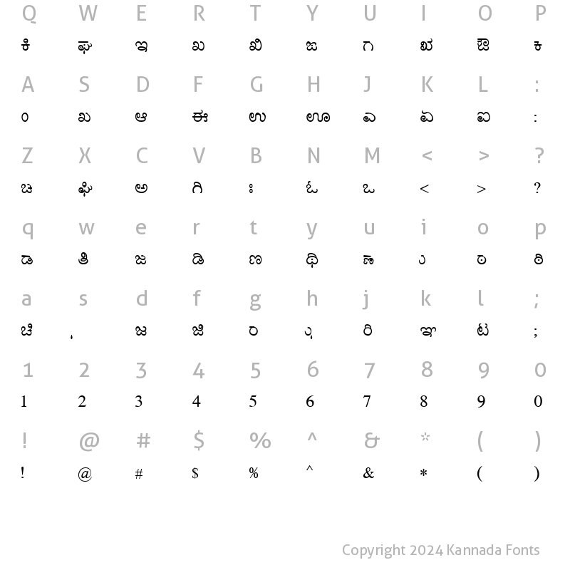 Character Map of Nudi 02 e Regular Kannada Font