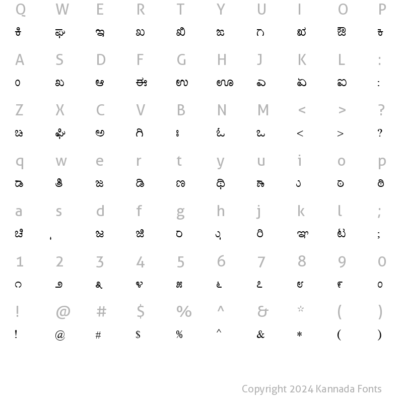 Character Map of Nudi 02 k Regular Kannada Font