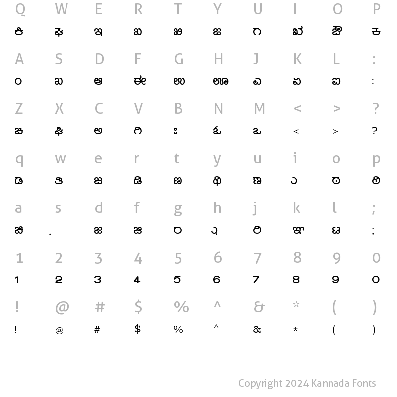 Character Map of Nudi 03 e Bold Kannada Font