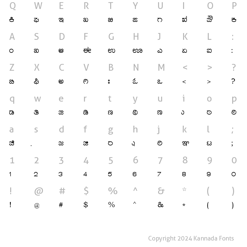 Character Map of Nudi 03 e Regular Kannada Font