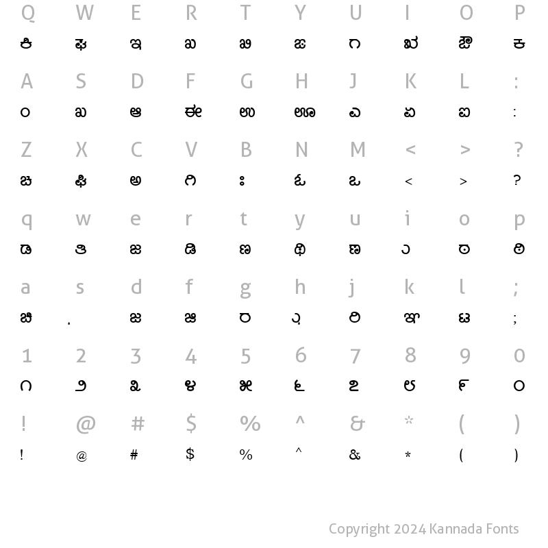 Character Map of Nudi 03 k Bold Kannada Font