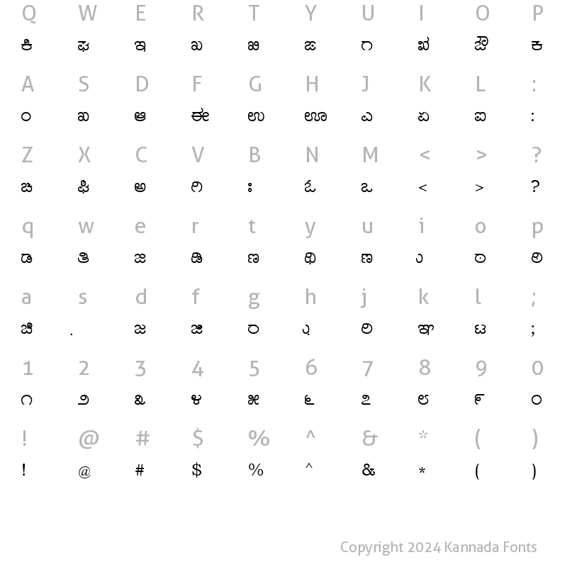Character Map of Nudi 03 k Regular Kannada Font