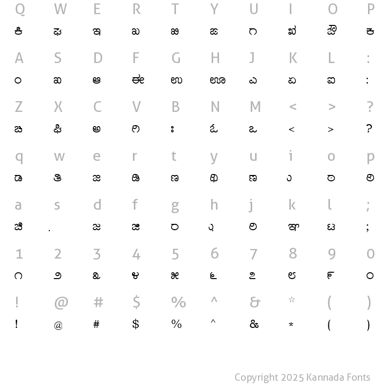 nudi fonts kannada free download