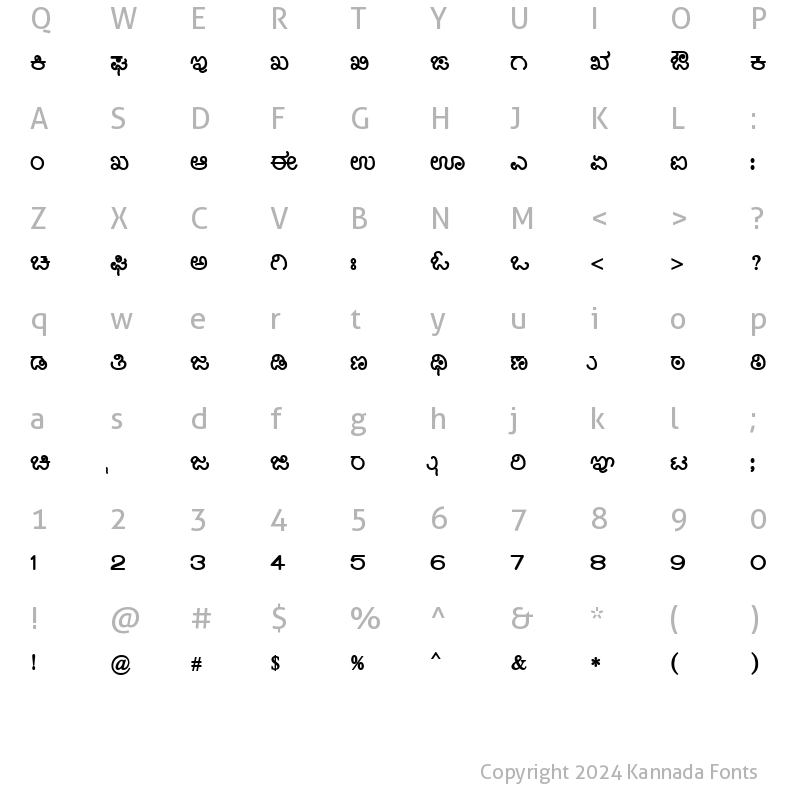 Character Map of Nudi 04 e Bold Kannada Font