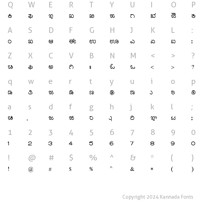 Character Map of Nudi 04 e Regular Kannada Font