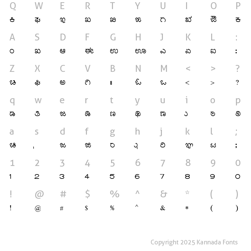 nudi fonts kannada free download