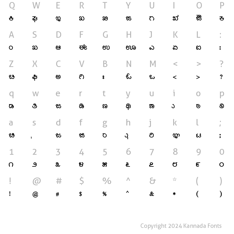 Character Map of Nudi 04 k Bold Kannada Font