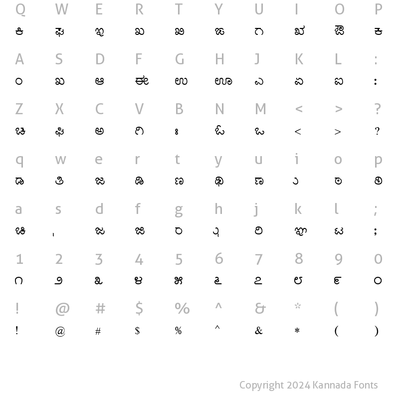 Character Map of Nudi 04 k Regular Kannada Font
