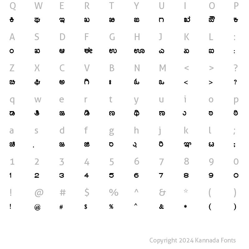Character Map of Nudi 05 e Bold Kannada Font