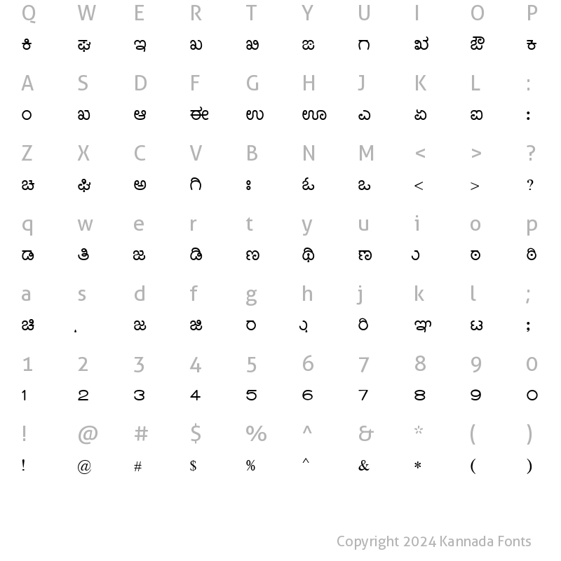 Character Map of Nudi 05 e Regular Kannada Font