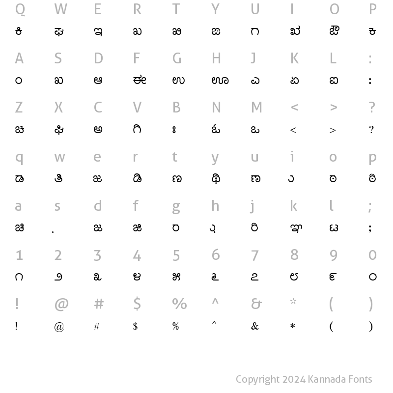 Character Map of Nudi 05 k Regular Kannada Font