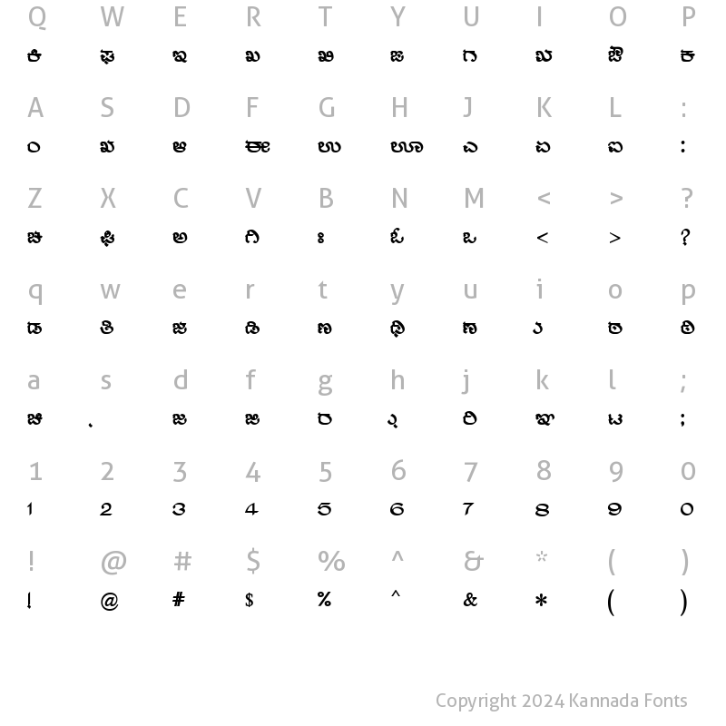 Character Map of Nudi 06 e Bold Kannada Font