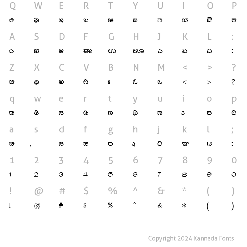 Character Map of Nudi 06 e Regular Kannada Font