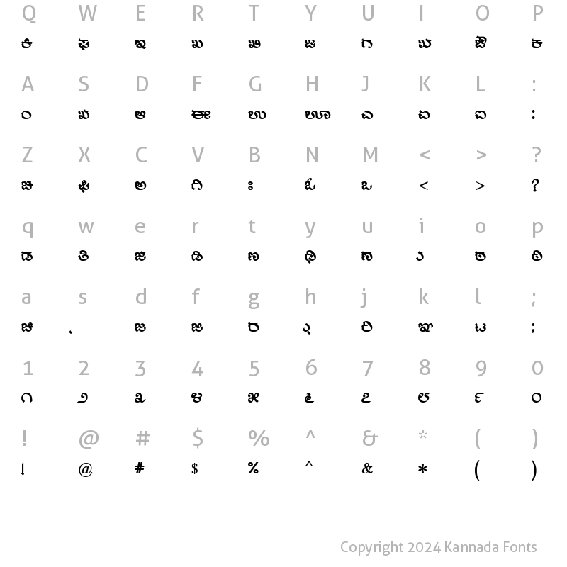 Character Map of Nudi 06 k Bold Kannada Font