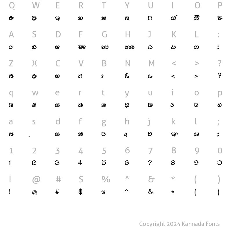 Character Map of Nudi 07 e Bold Kannada Font