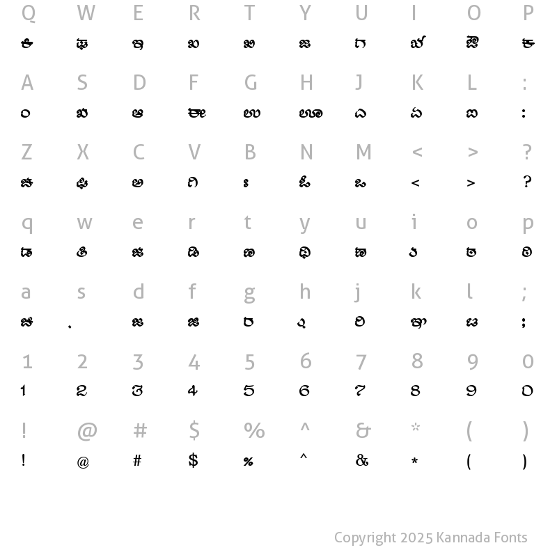 nudi fonts kannada free download