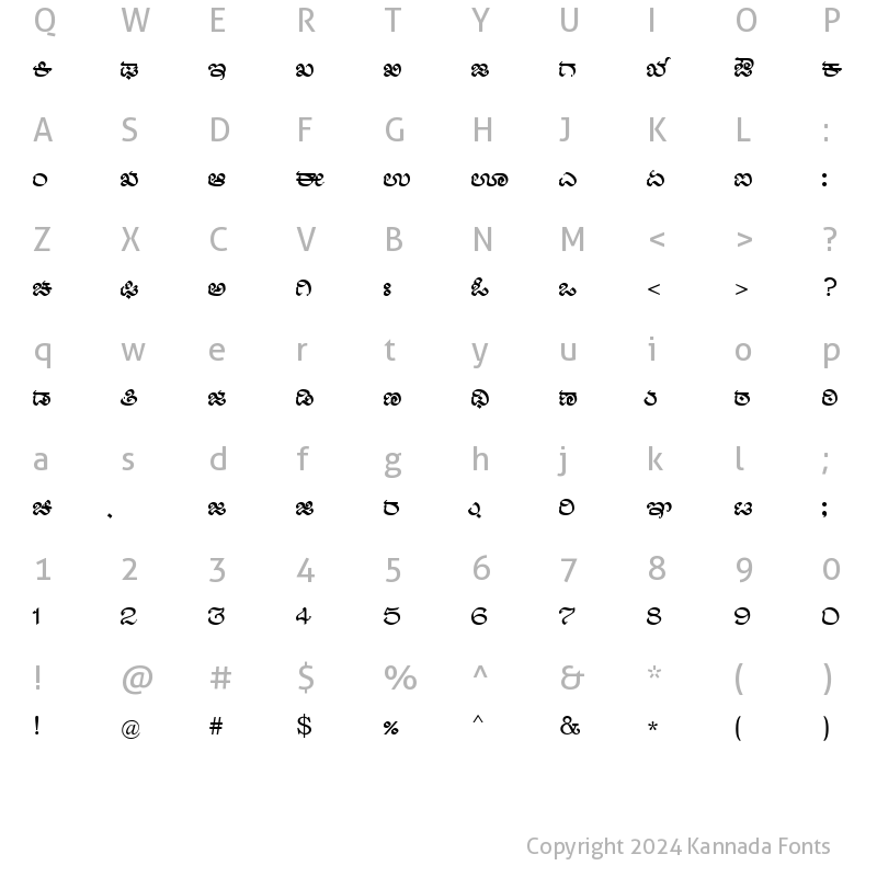 Character Map of Nudi 07 e Regular Kannada Font