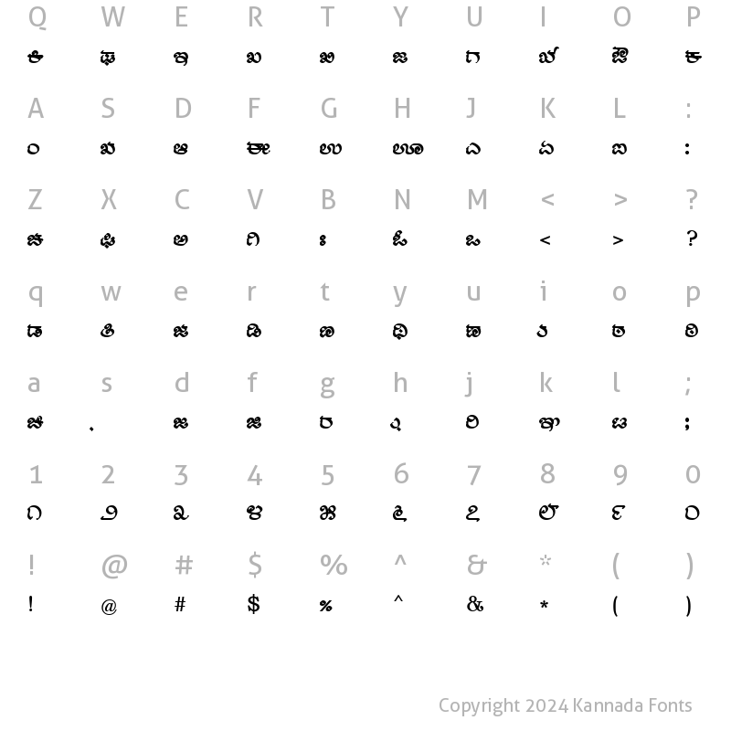 Character Map of Nudi 07 k Bold Kannada Font