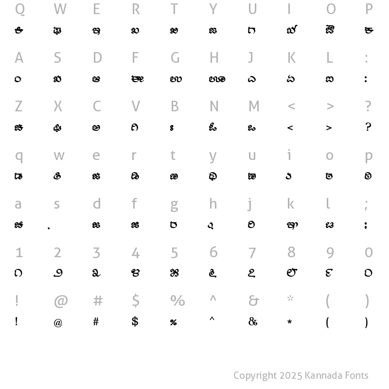 prakashak kannada fonts