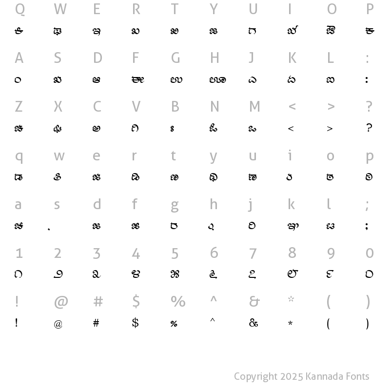 Character Map of Nudi 07 k Regular Kannada Font