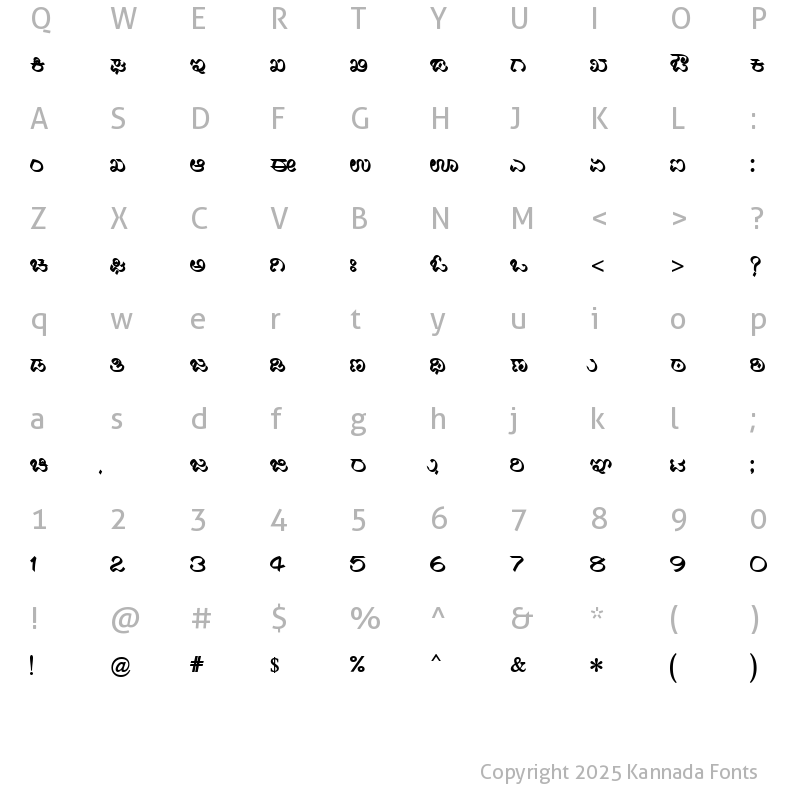 Character Map of Nudi 08 e Bold Kannada Font