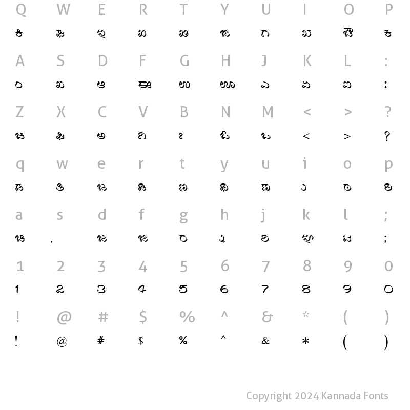 Character Map of Nudi 08 e Regular Kannada Font