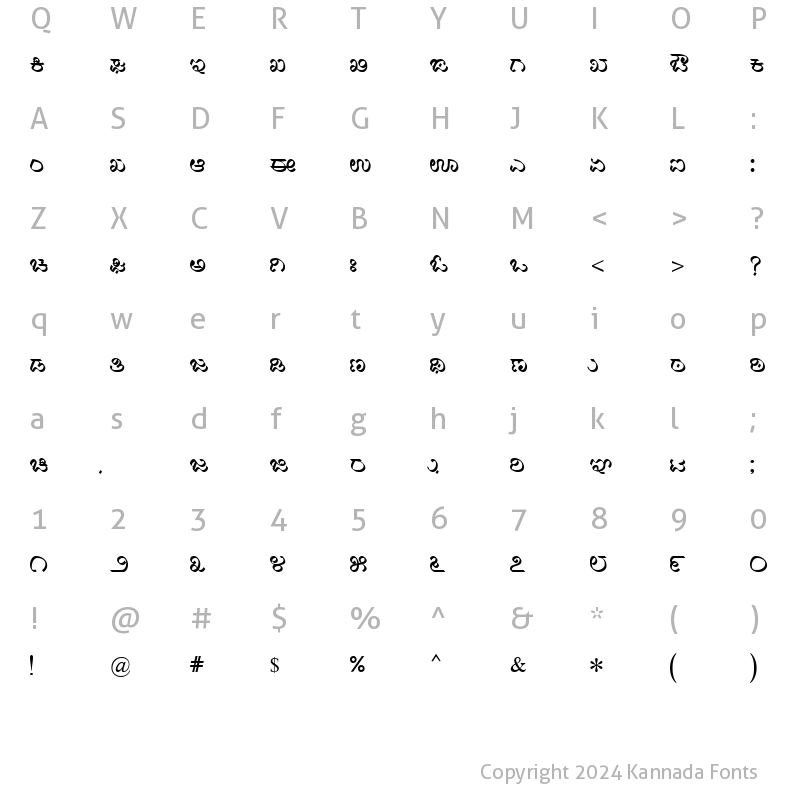Character Map of Nudi 08 k Regular Kannada Font