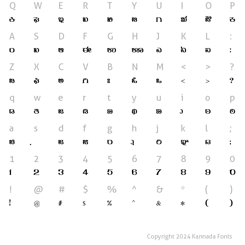 Character Map of Nudi 10 e Regular Kannada Font