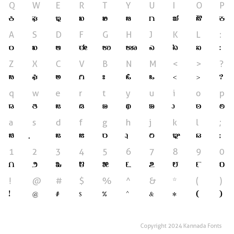 Character Map of Nudi 10 k Regular Kannada Font
