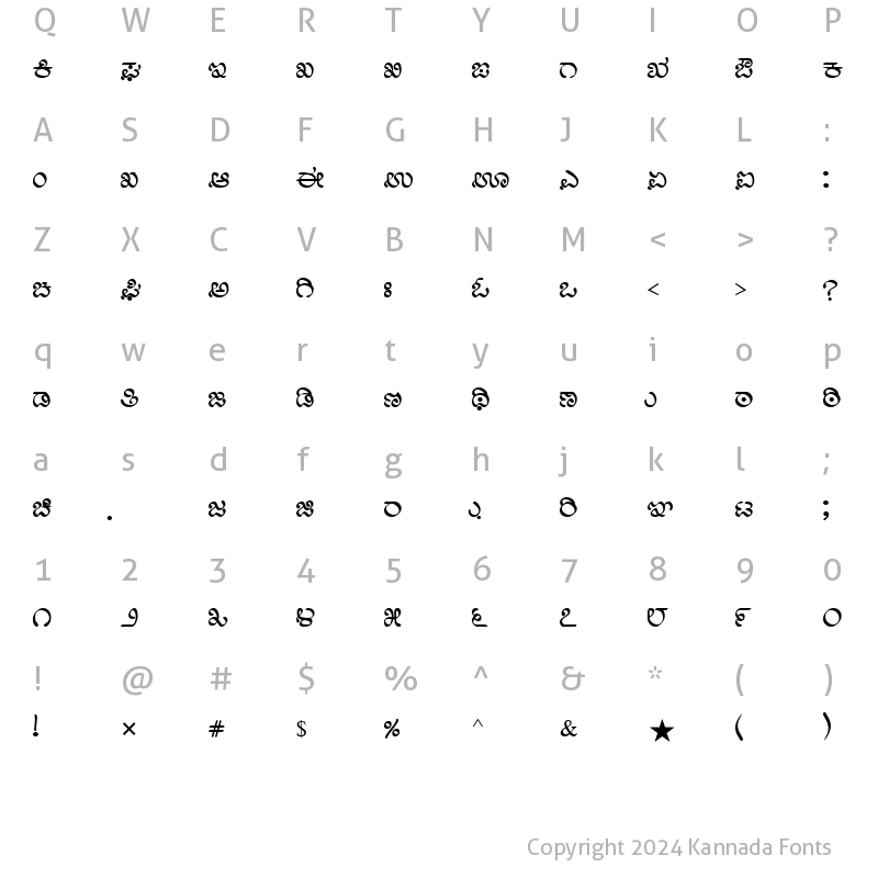 Character Map of Nudi 11 k Regular Kannada Font