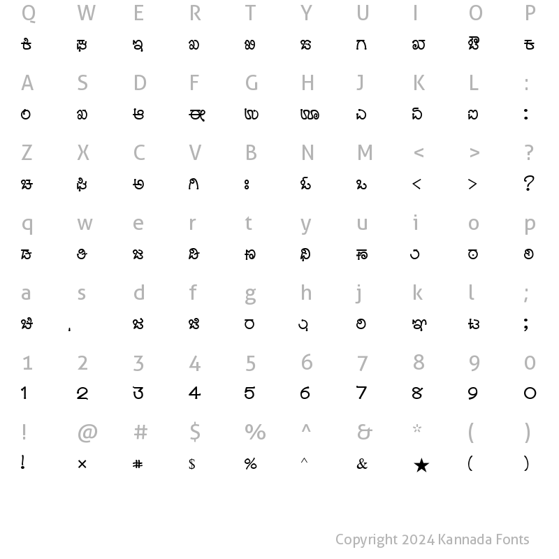 Character Map of Nudi 12 e Regular Kannada Font