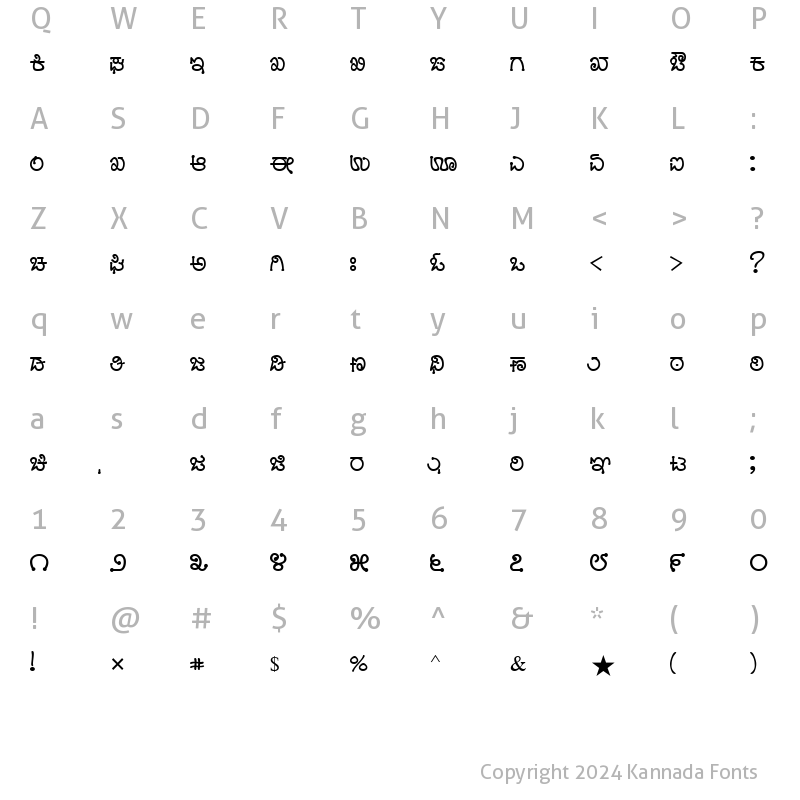 Character Map of Nudi 12 k Regular Kannada Font