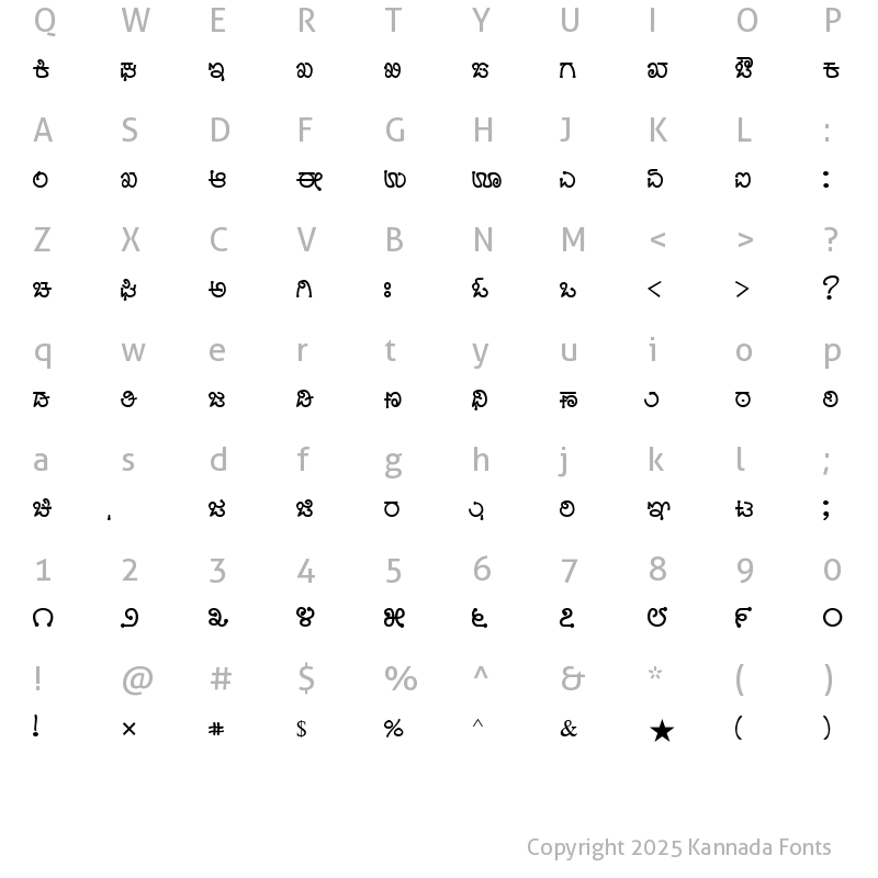 kannada fonts downloads