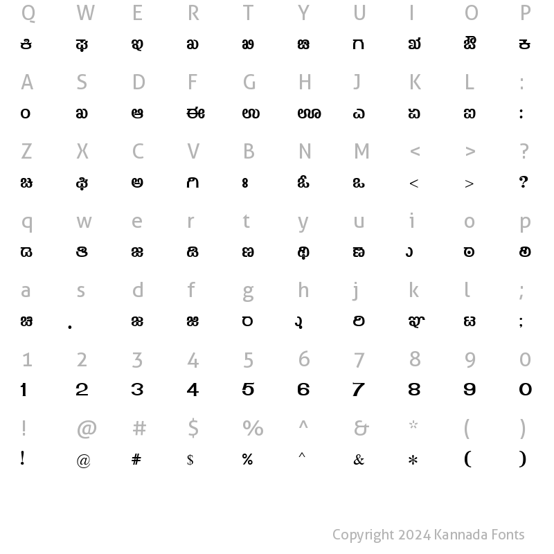 Character Map of Nudi 14 e Regular Kannada Font