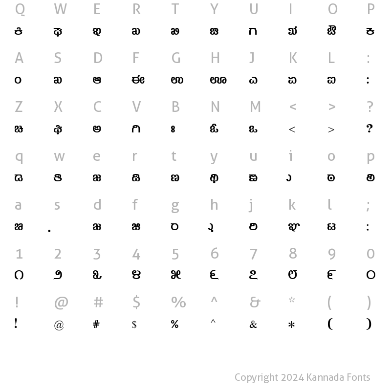 Character Map of Nudi 14 k Regular Kannada Font