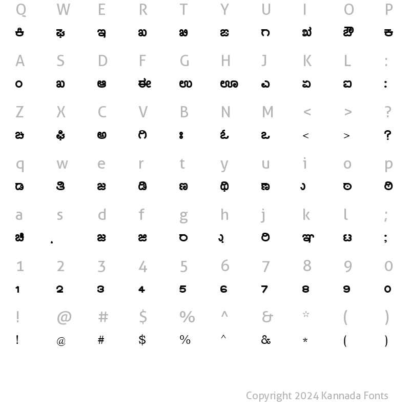 Character Map of Nudi 15 e Regular Kannada Font