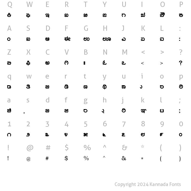 Character Map of Nudi 15 k Regular Kannada Font