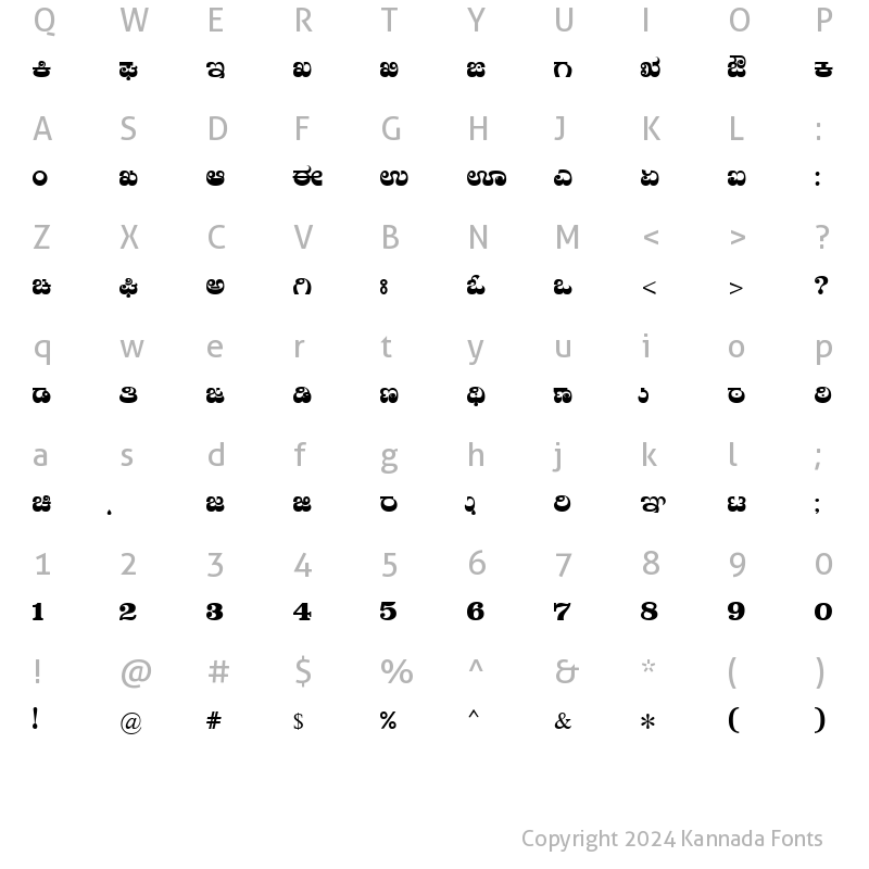 Character Map of Nudi 16 e Regular Kannada Font
