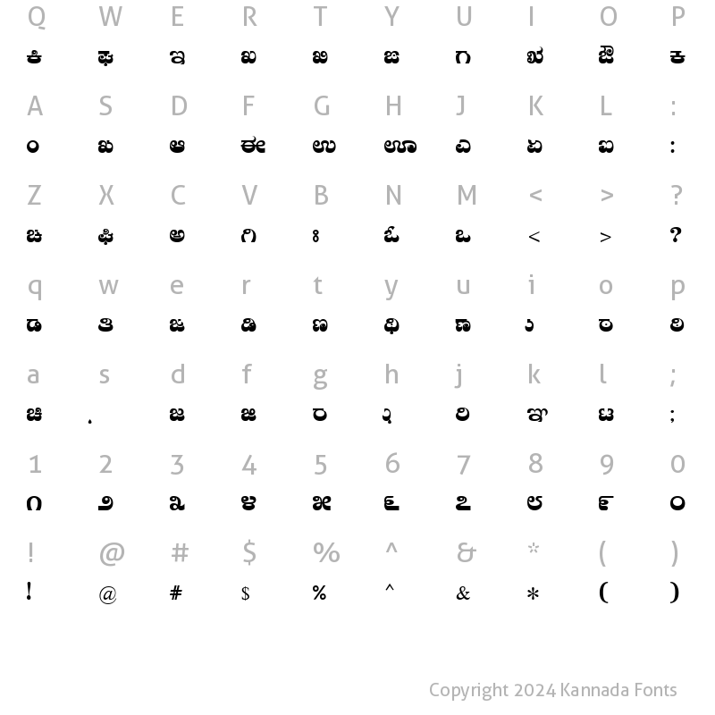 Character Map of Nudi 16 k Regular Kannada Font